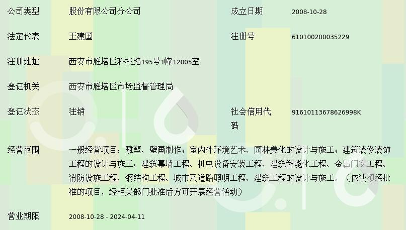 精工筑窗，匠心致遠(yuǎn) 深圳市寶鷹建設(shè)集團(tuán)股份西安分公司金屬門窗工程服務(wù)解析